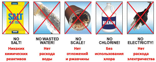 Преимущества магнитных преобразователей воды