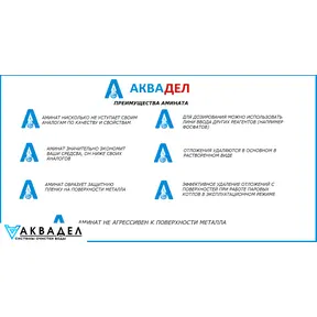 АМИНАТ купить в интернет магазине акводел.рф akvodel.ru akvadel.ru